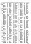 Landowners Index 027, Lee County 2003